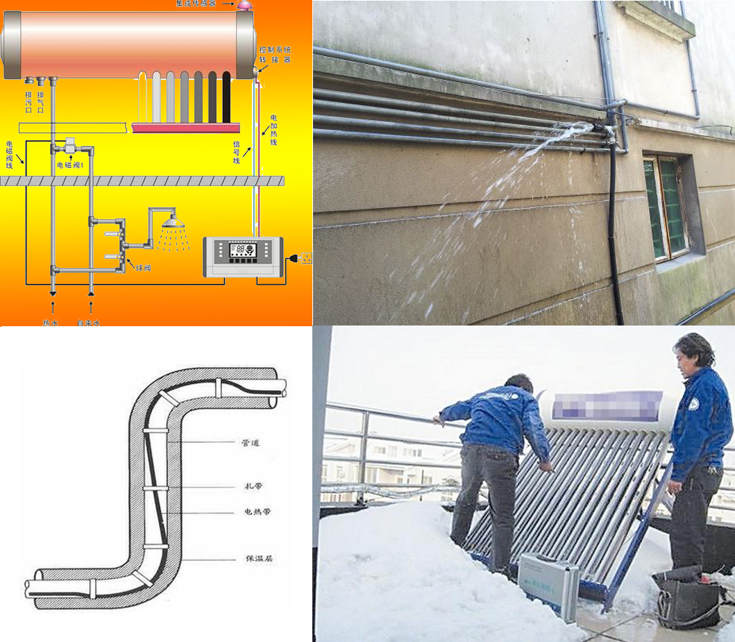 太陽(yáng)能電熱帶